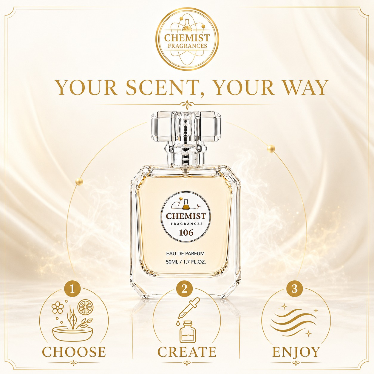 Chemist Fragrance 106