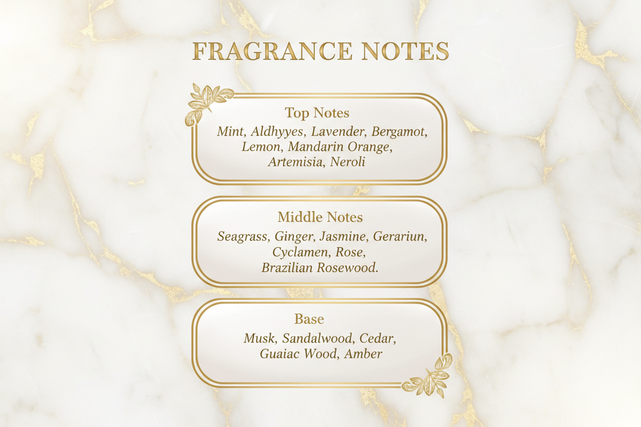 Chemist Fragrance 142