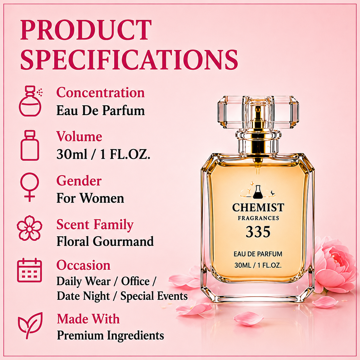 Chemist Fragrance 335
