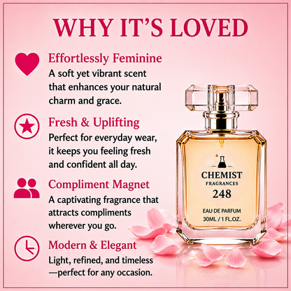 Chemist Fragrance 248