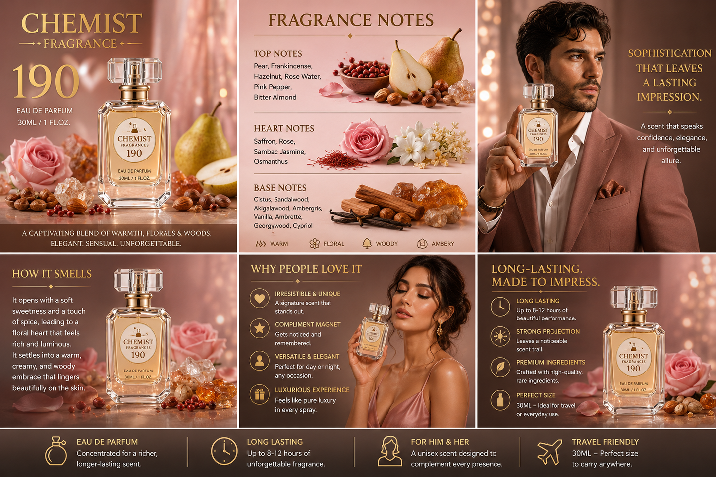 Chemist Fragrance 190