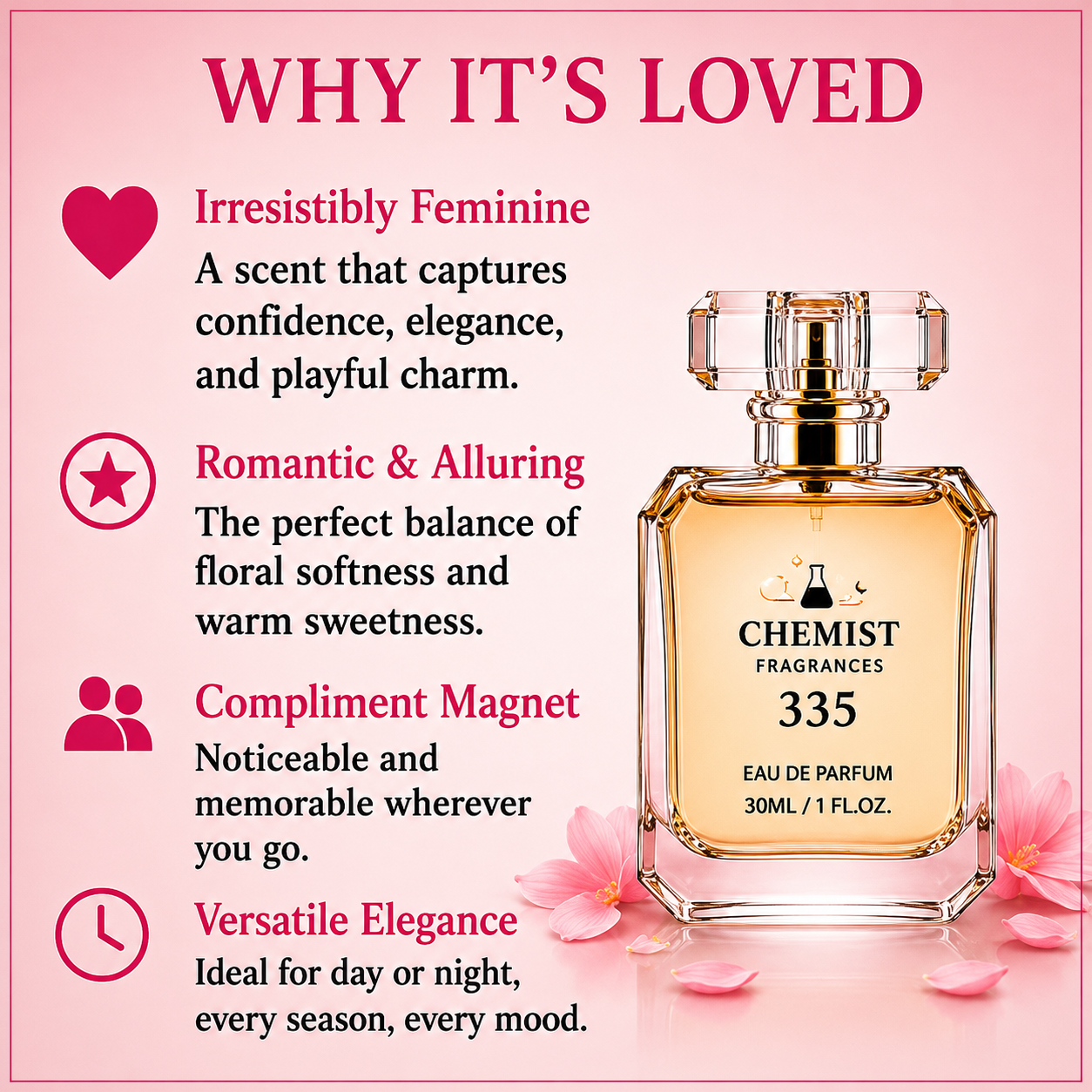 Chemist Fragrance 335