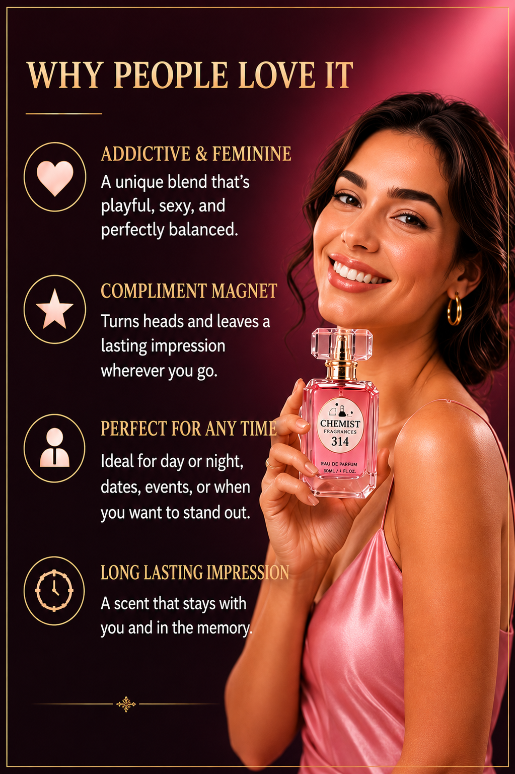 Chemist Fragrance 314