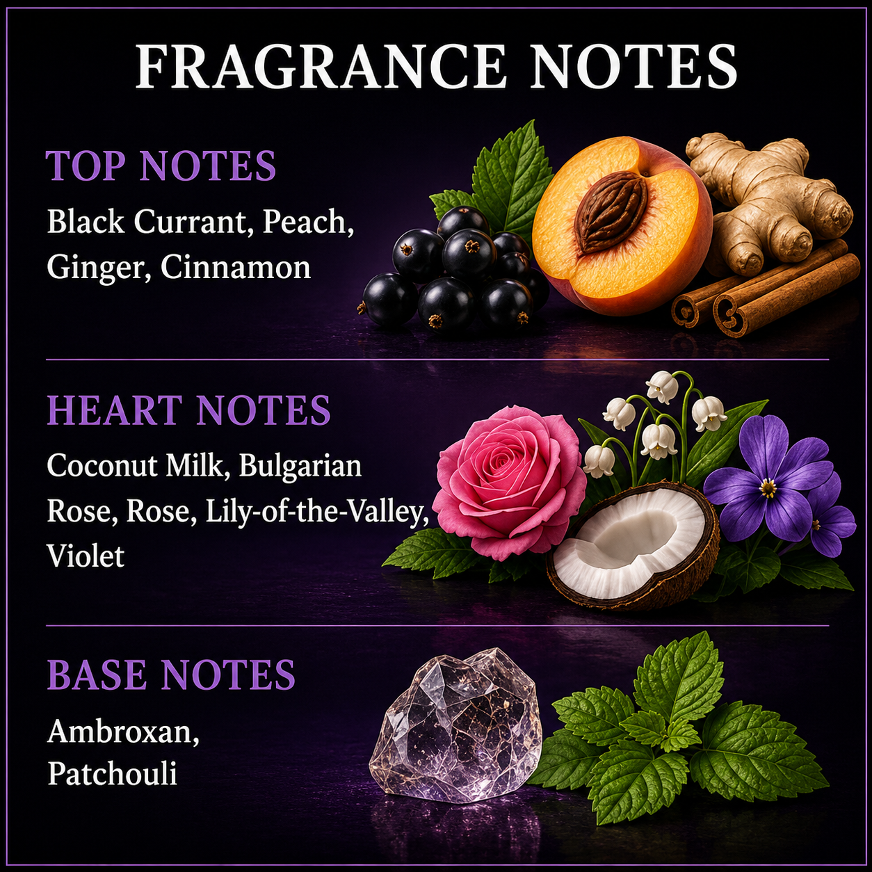Chemist Fragrance 334
