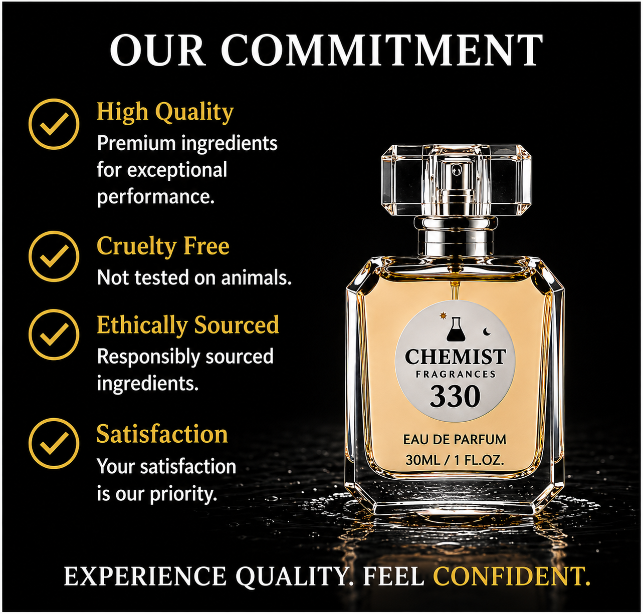 Chemist Fragrance 330