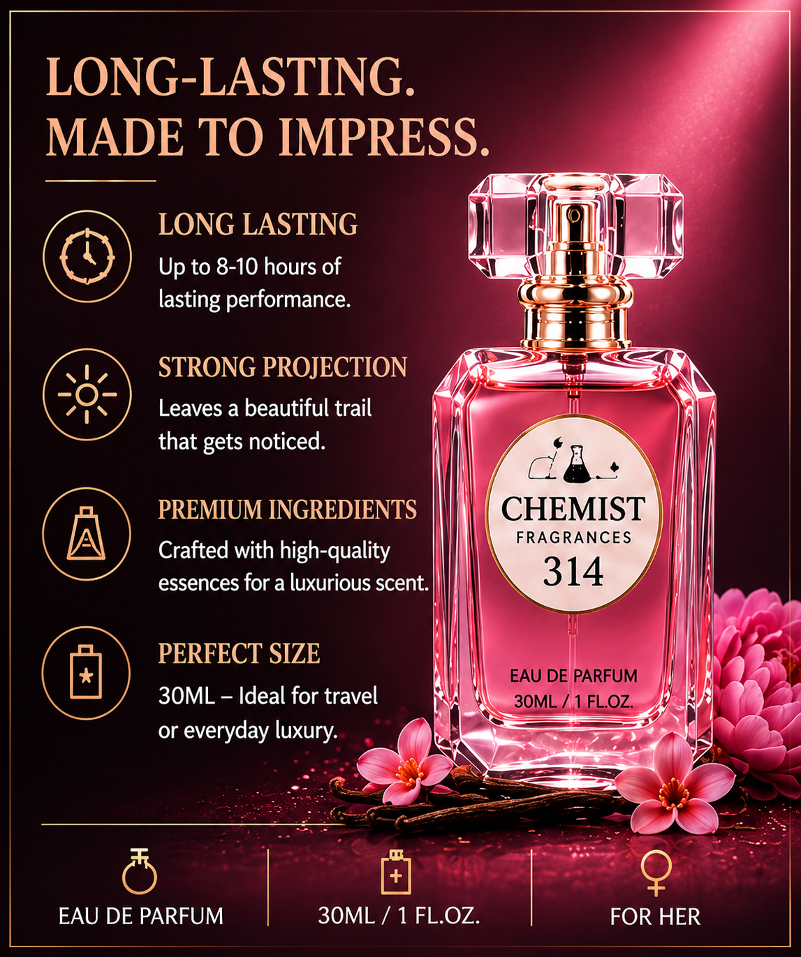 Chemist Fragrance 314
