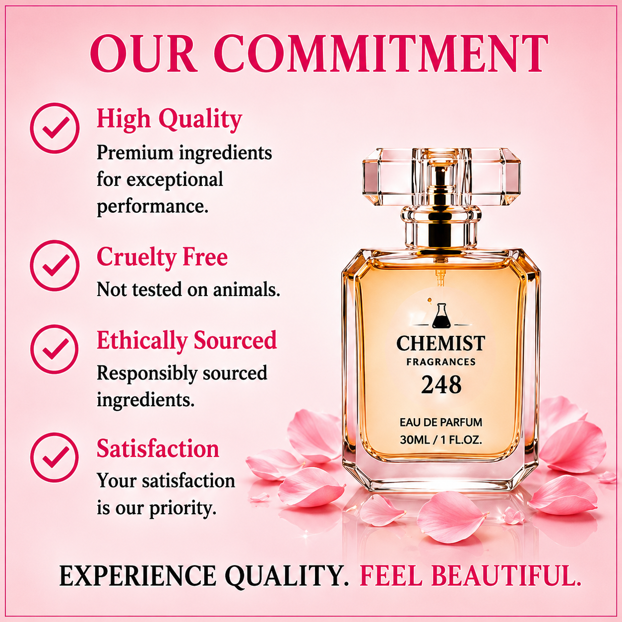Chemist Fragrance 248