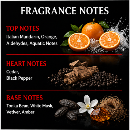 Chemist Fragrance 329