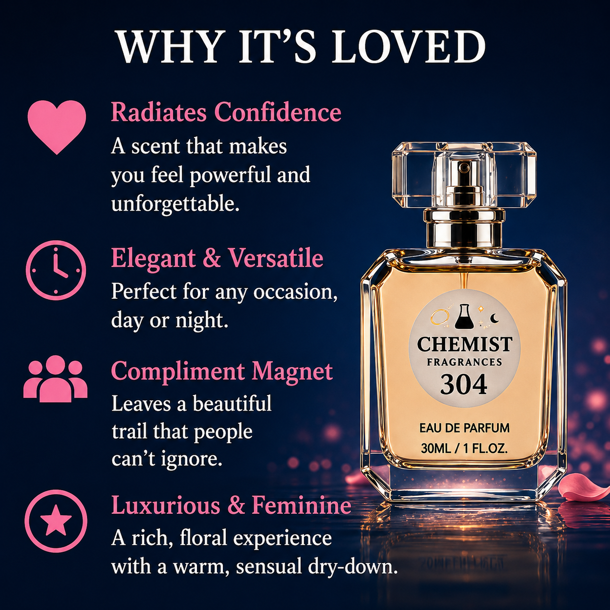 Chemist Fragrance 304