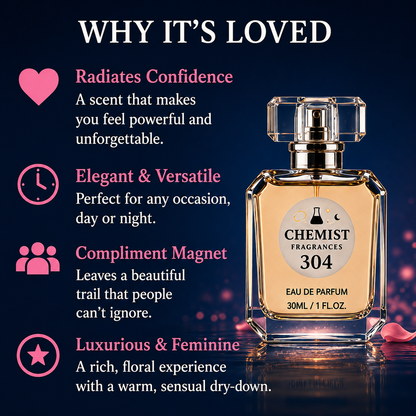 Chemist Fragrance 304