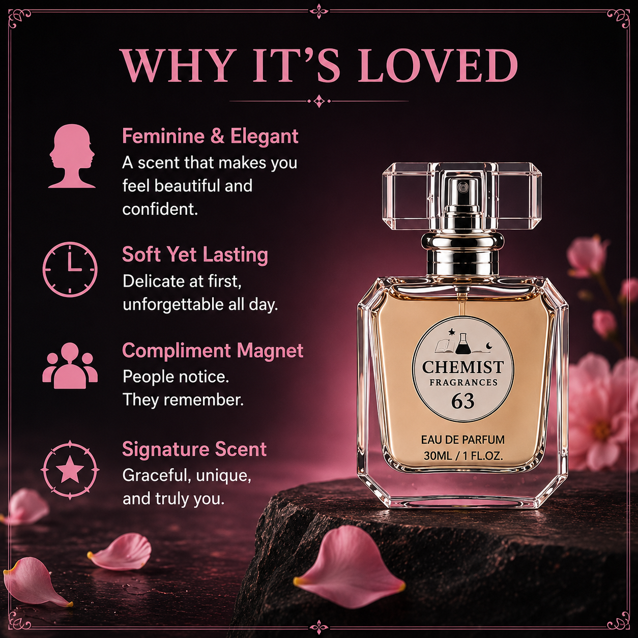 Chemist Fragrance 63