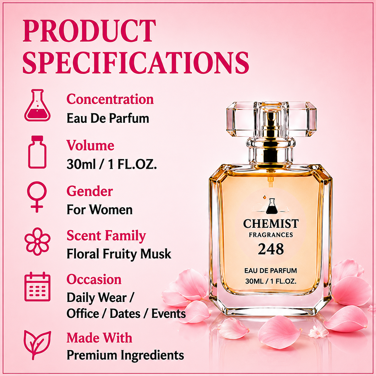 Chemist Fragrance 248