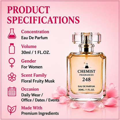 Chemist Fragrance 248