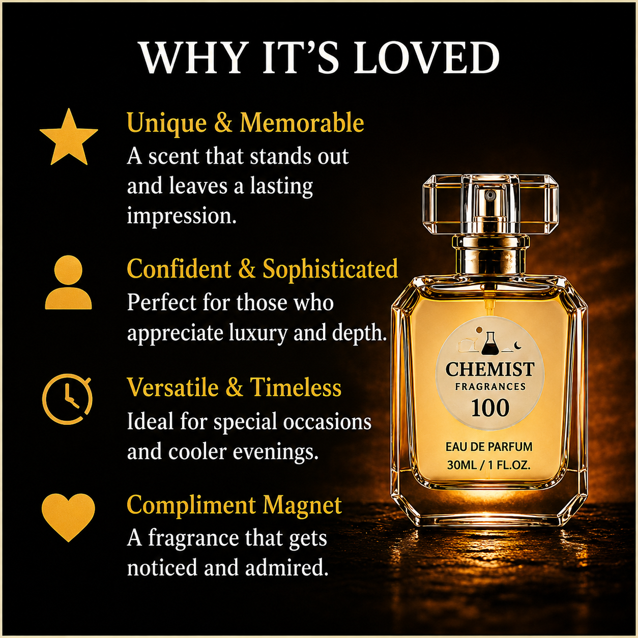 Chemist Fragrance 100