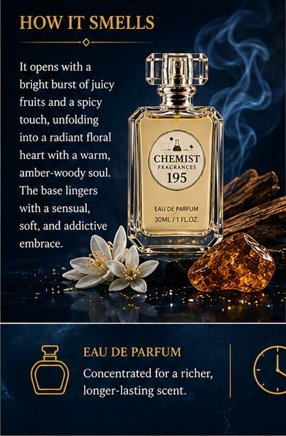 Chemist Fragrance 195