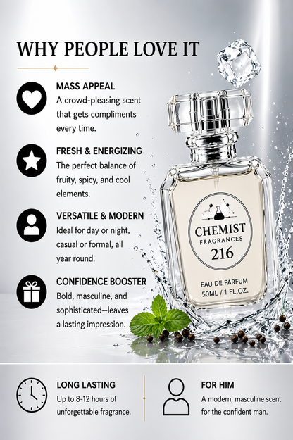 Chemist Fragrance 216