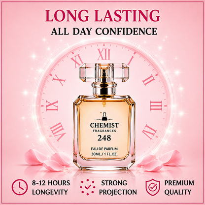 Chemist Fragrance 248