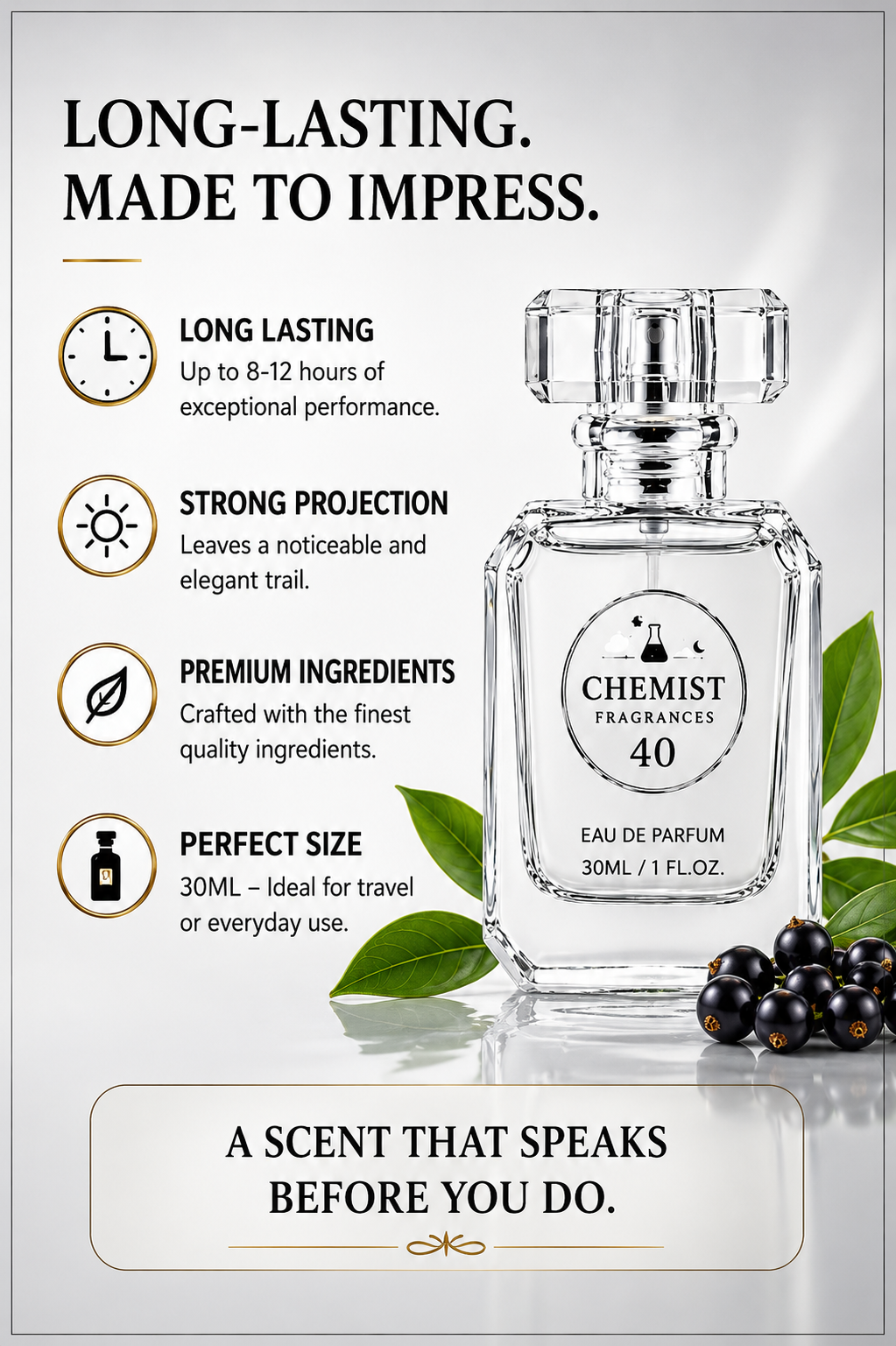 Chemist Fragrance 40