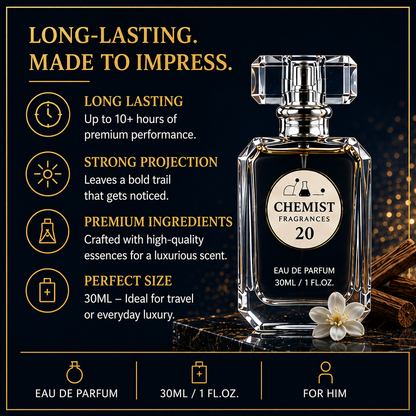 Chemist Fragrance 317