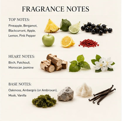 Chemist Fragrance 29