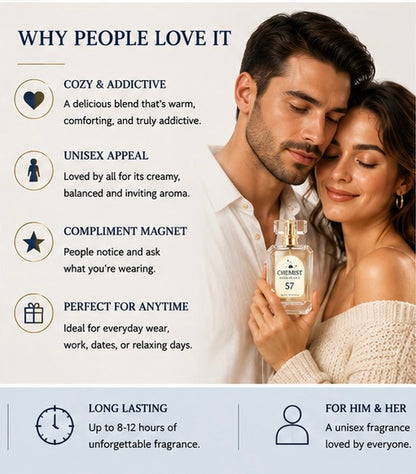 Chemist Fragrance 57