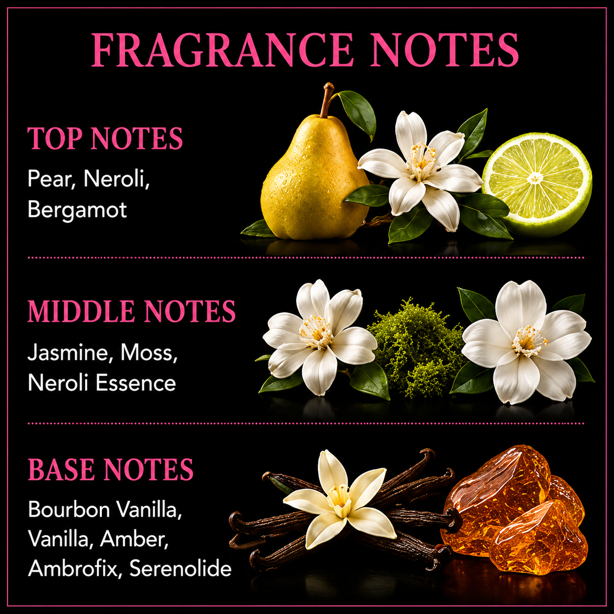 Chemist Fragrance 140