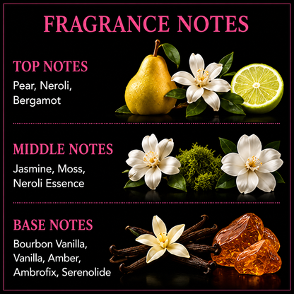 Chemist Fragrance 140