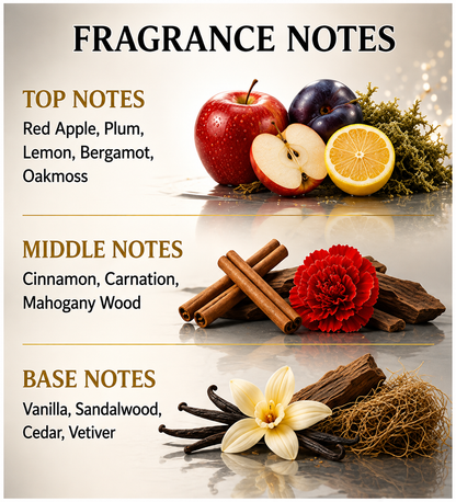 Chemist Fragrance 295