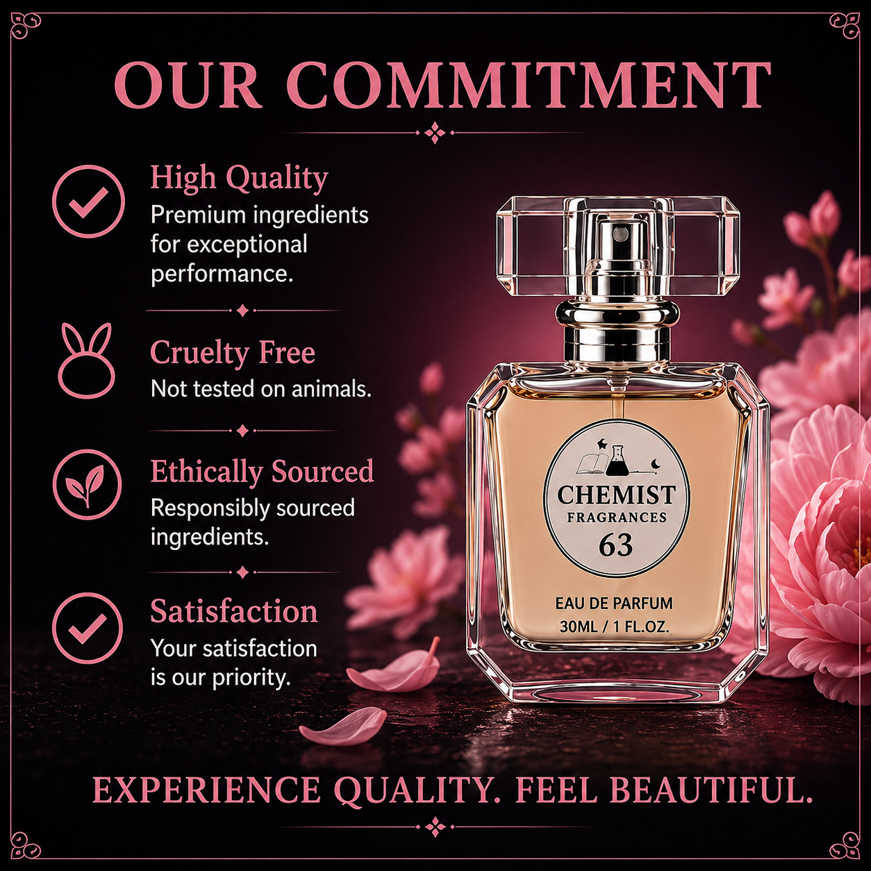 Chemist Fragrance 63
