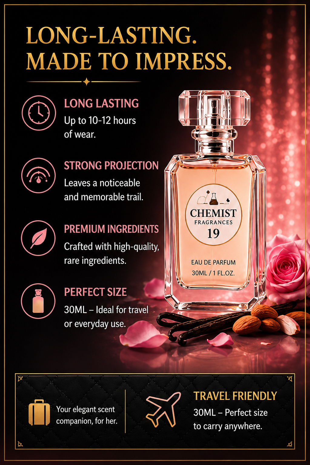 Chemist Fragrance 19