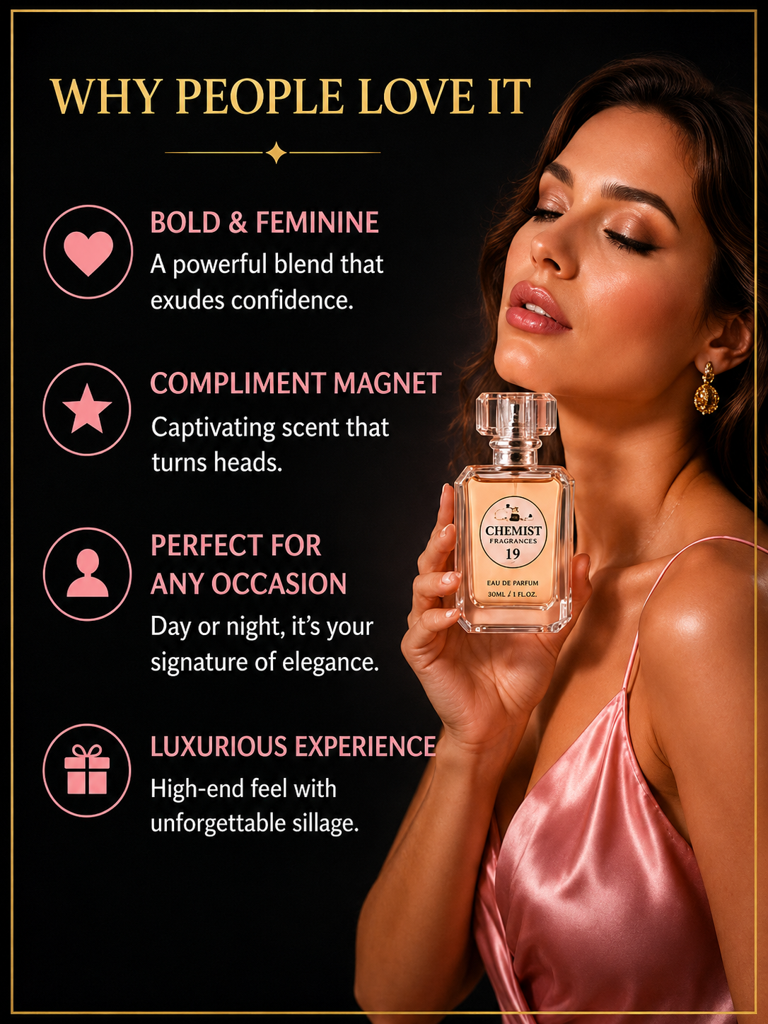 Chemist Fragrance 19