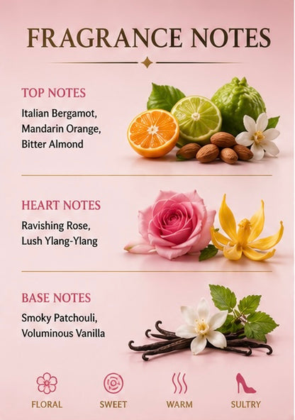 Chemist Fragrance 19