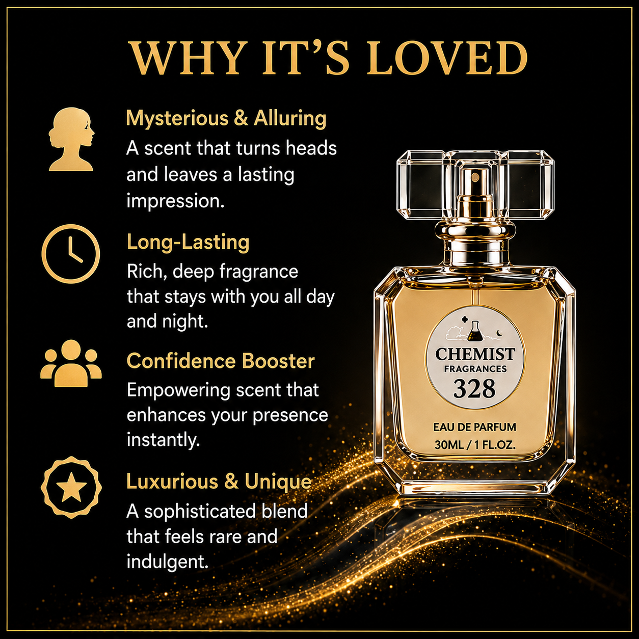 Chemist Fragrance 328