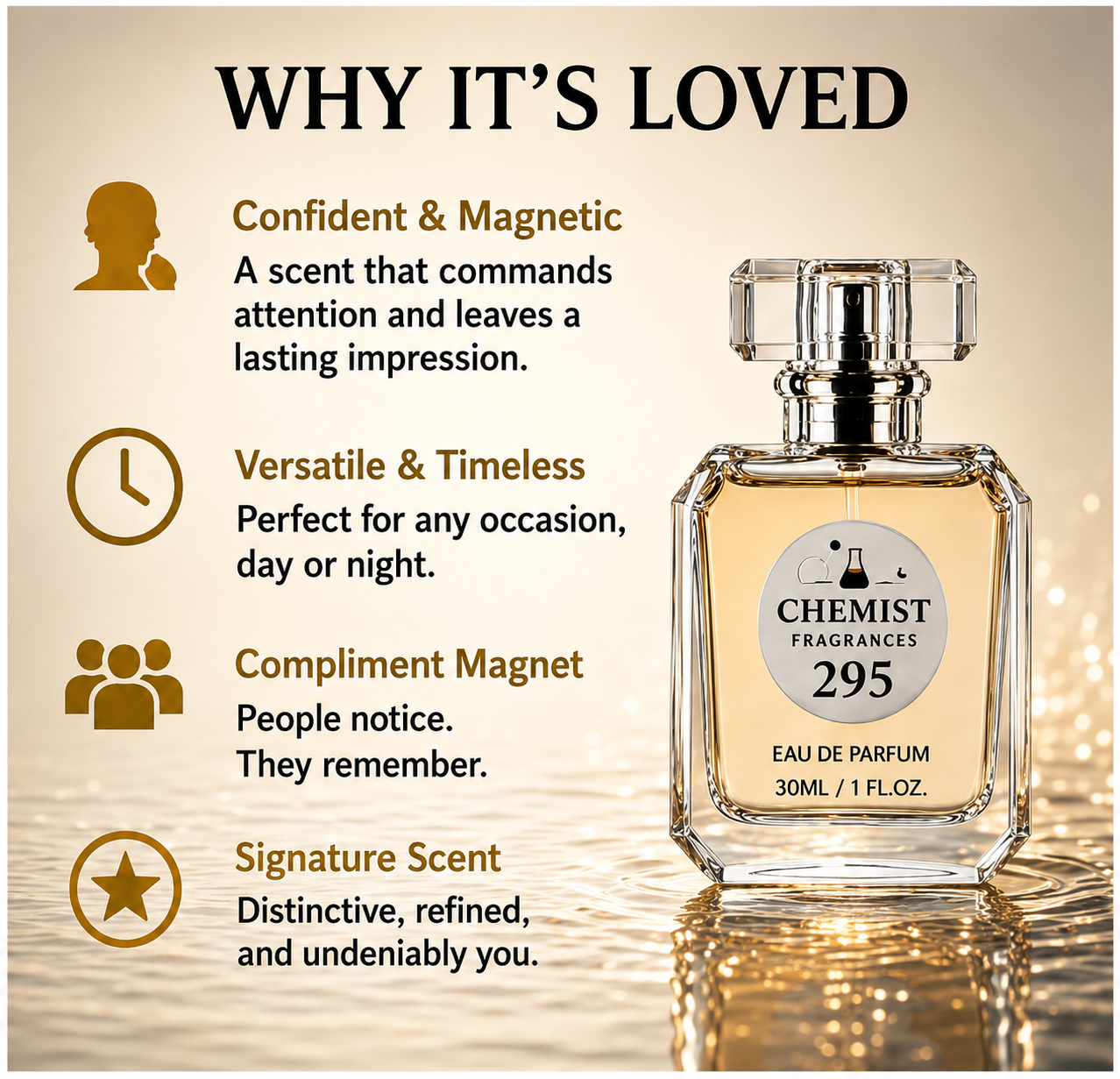 Chemist Fragrance 295