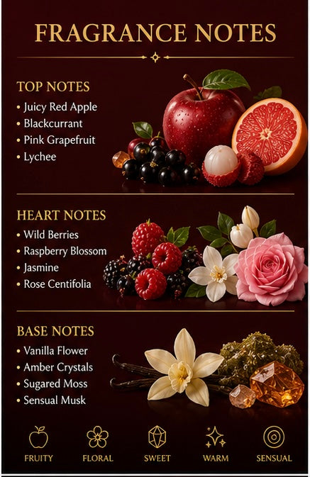 Chemist Fragrance 181