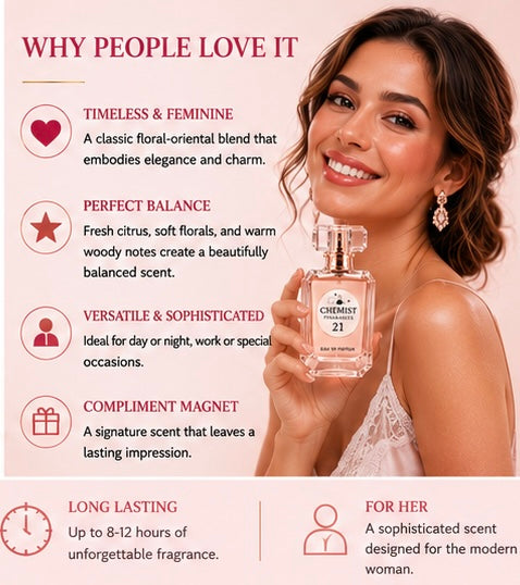 Chemist Fragrance 21
