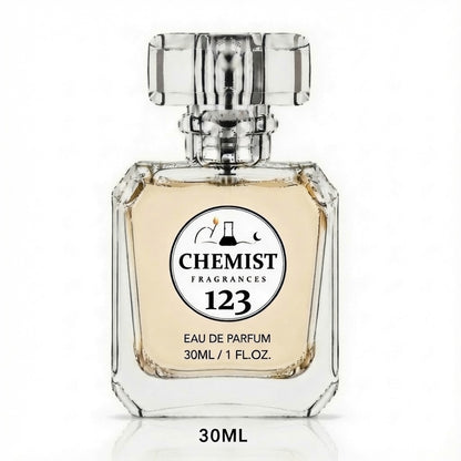 Chemist Fragrance 123