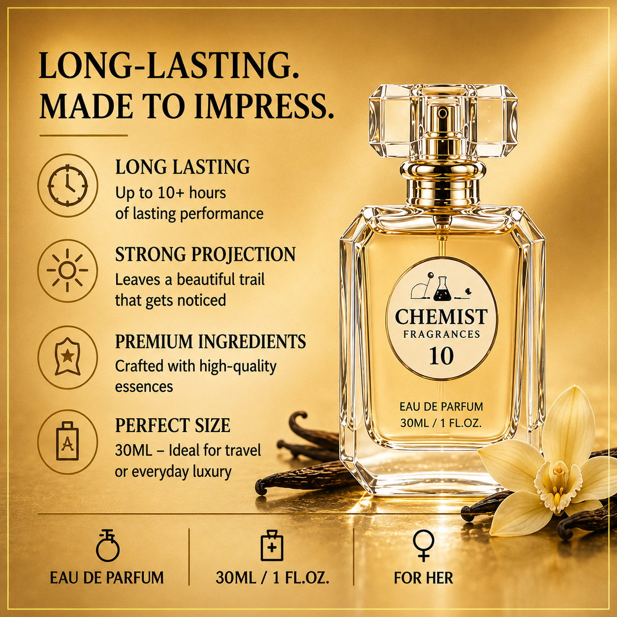 Chemist Fragrance 10