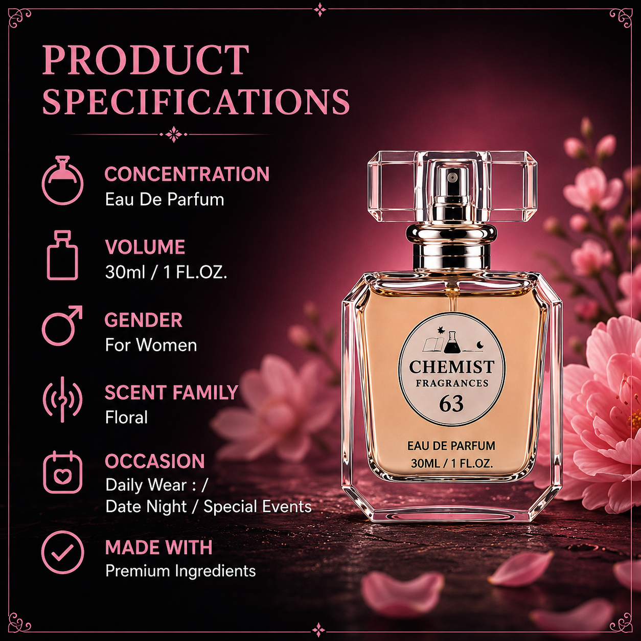 Chemist Fragrance 63