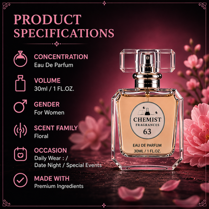 Chemist Fragrance 63