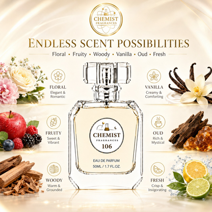Chemist Fragrance 106