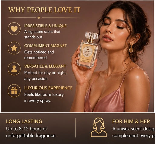 Chemist Fragrance 190