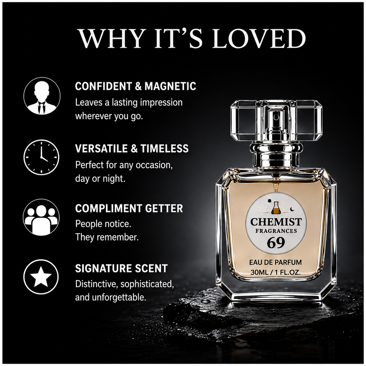 Chemist Fragrance 69