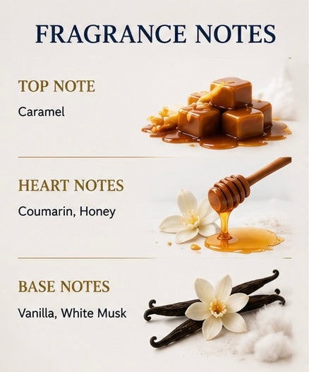 Chemist Fragrance 57