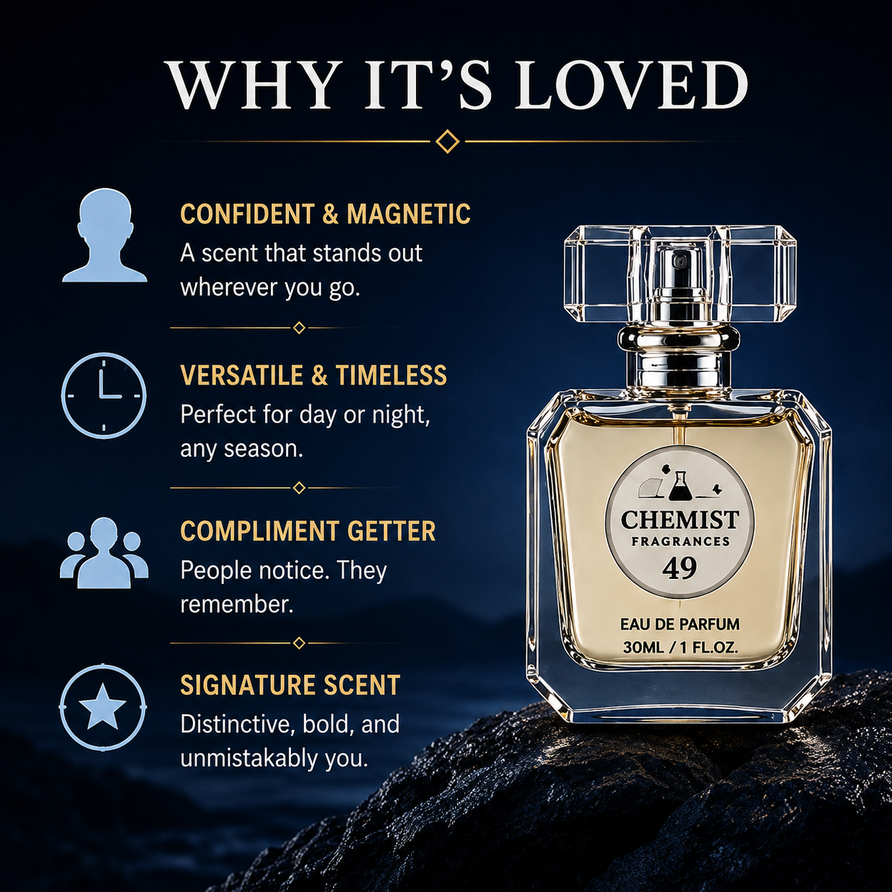 Chemist Fragrance 49