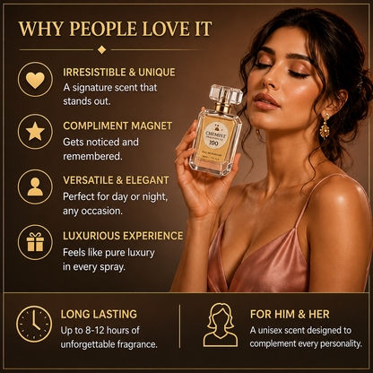 Chemist Fragrance 190