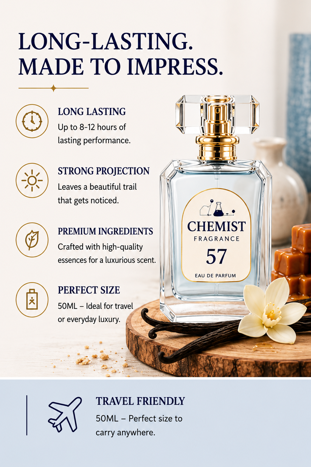 Chemist Fragrance 57