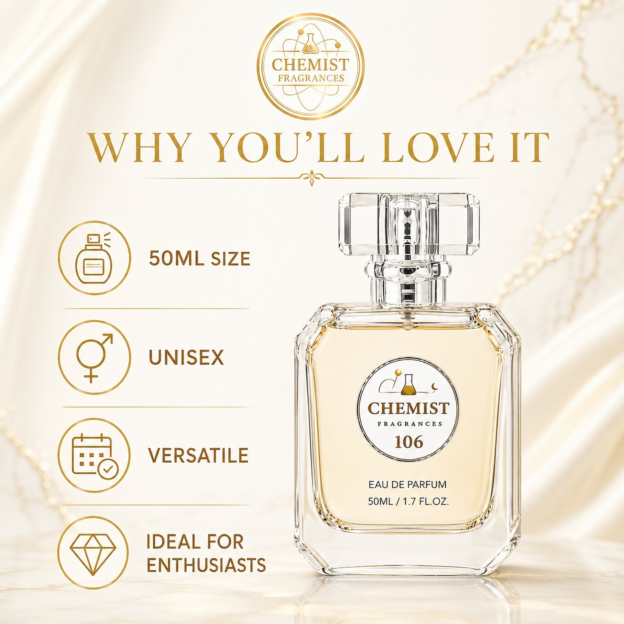 Chemist Fragrance 106