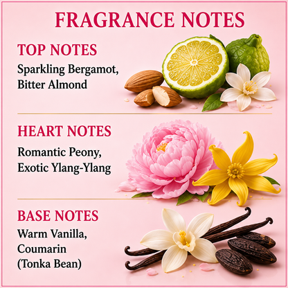 Chemist Fragrance 335