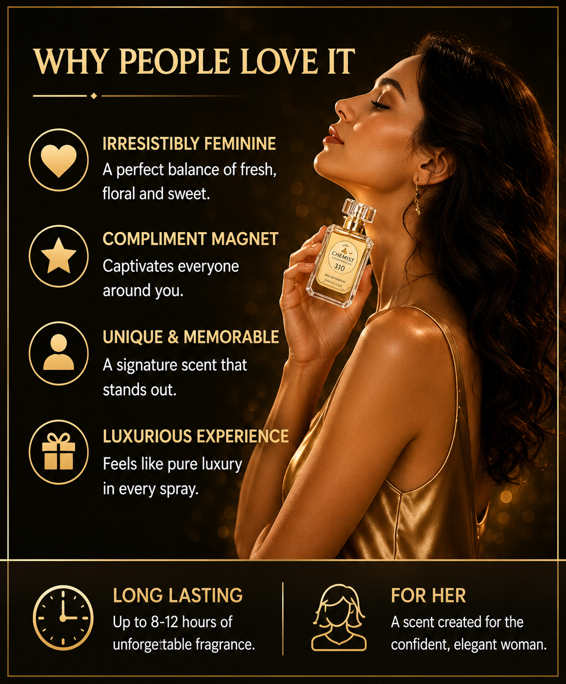 Chemist Fragrance 310